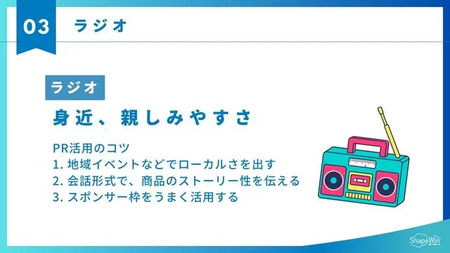 ラジオ＿インフォグラッフィック